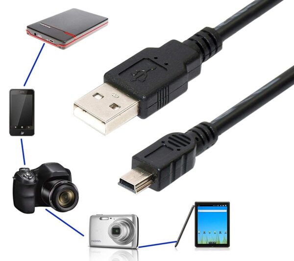 V3 Charging USB Cable - Image 2